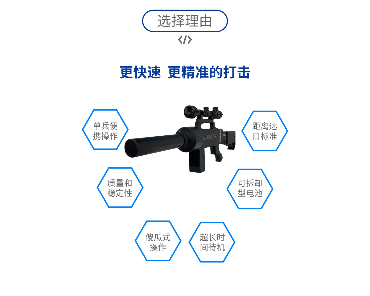 反无人机