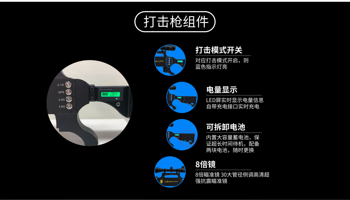 <img alt="反无人机"  data-cke-saved-src="/uploads/allimg/210810/1-210Q01641553L.jpg" src="/uploads/allimg/210810/1-210Q01641553L.jpg" style="width: 100%; height: 100%;" />