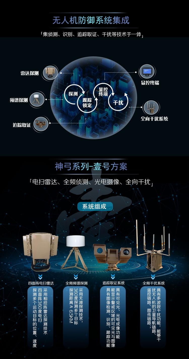 无人机反制系统