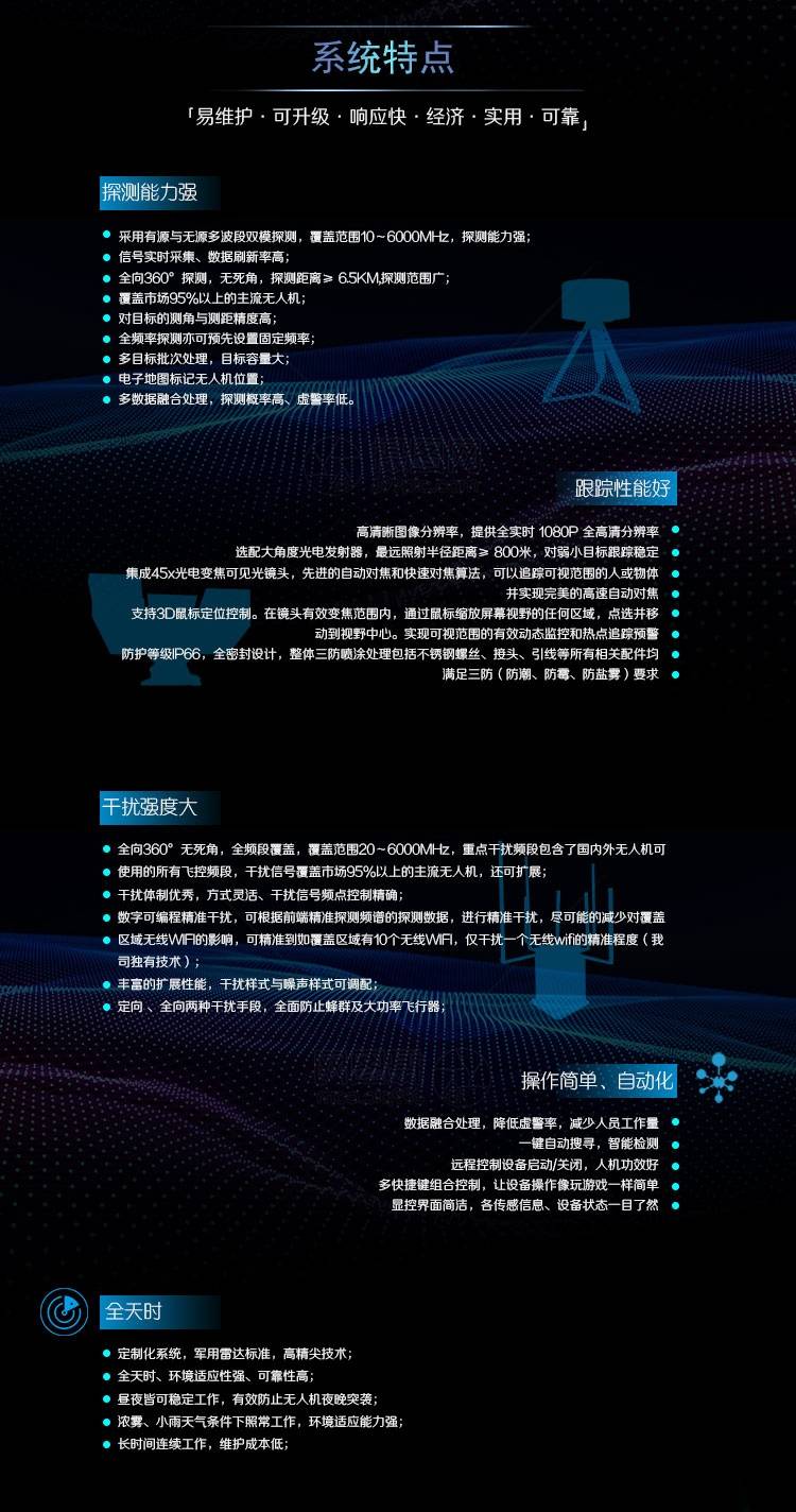 无人机反制系统