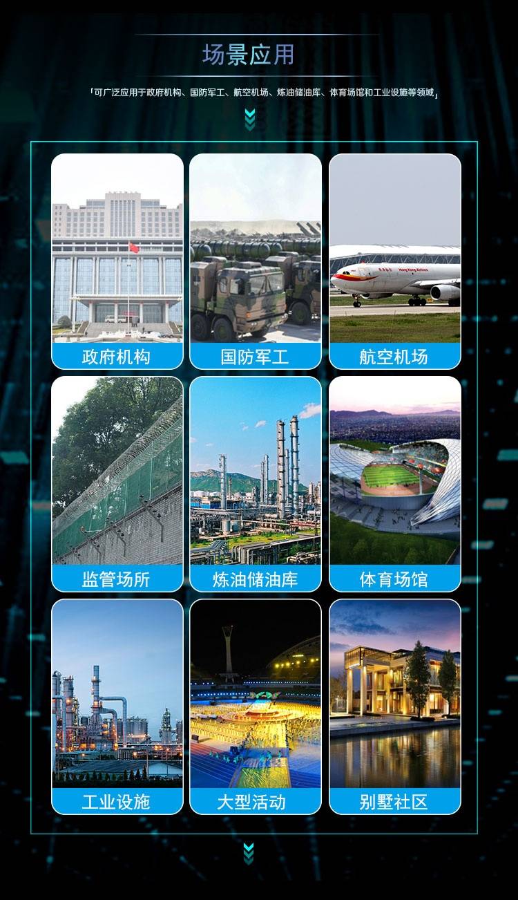 无人机自动侦测防御系统