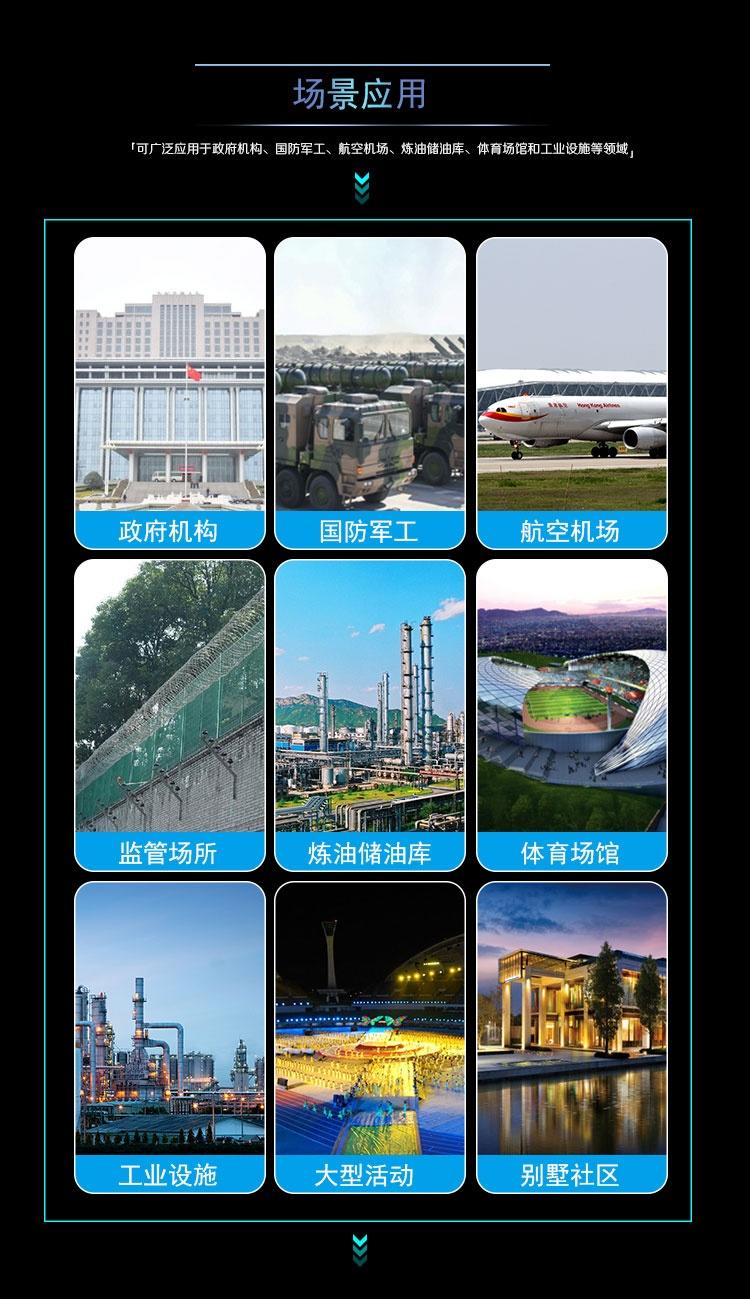 无人机自动侦测防御系统