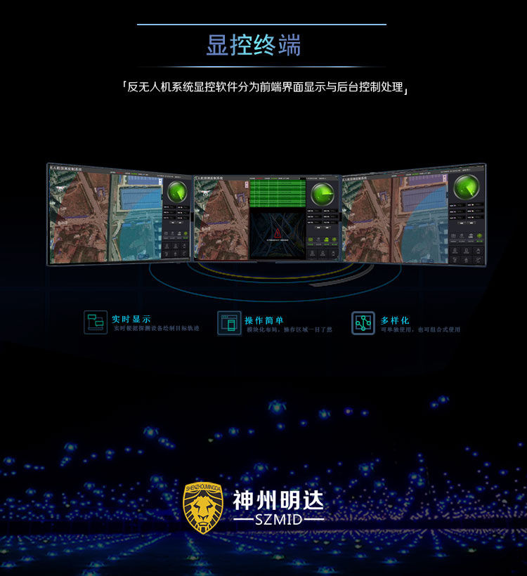 无人机自动侦测防御系统